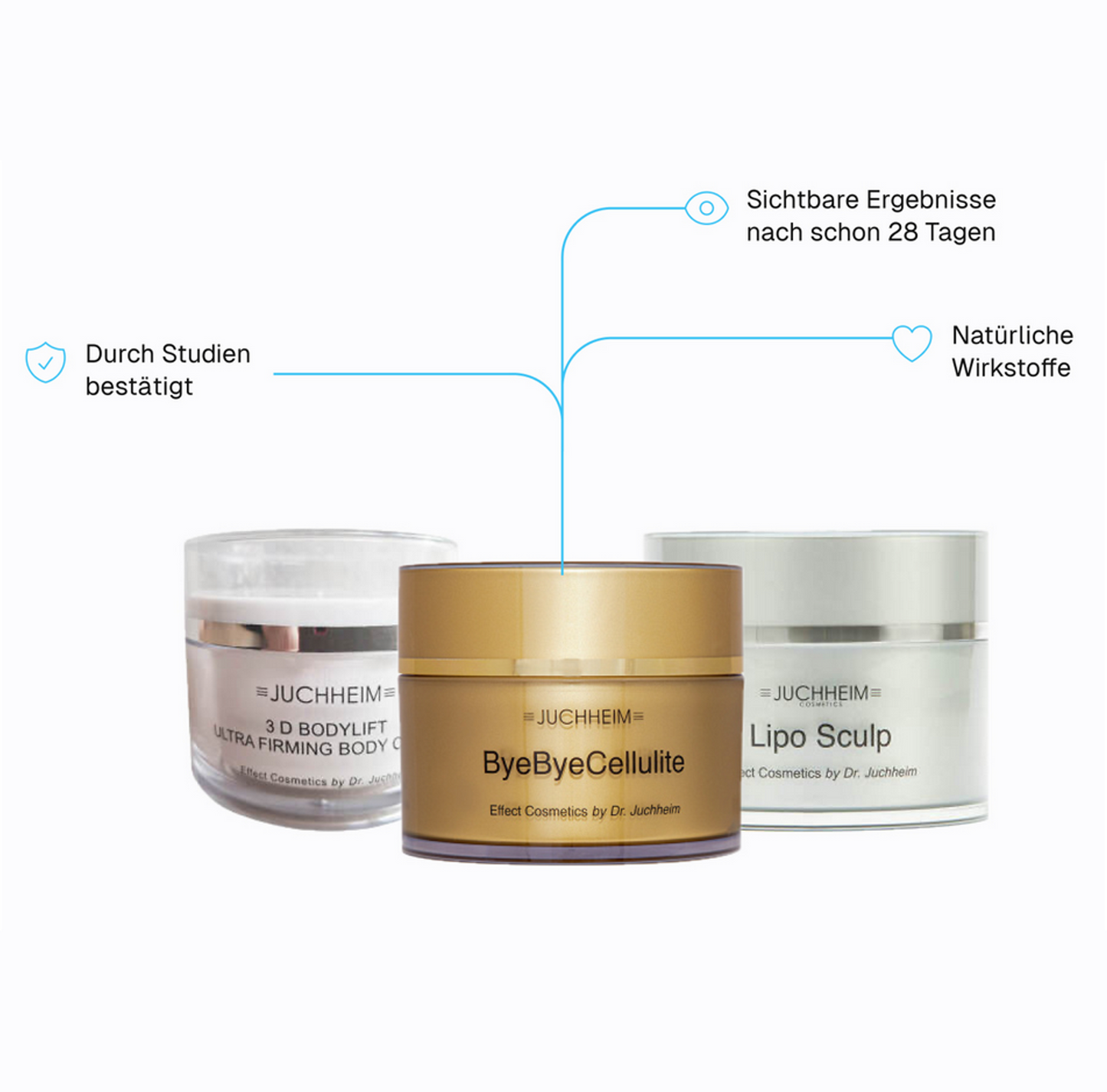 Lipo Sculp - Fettweg Creme