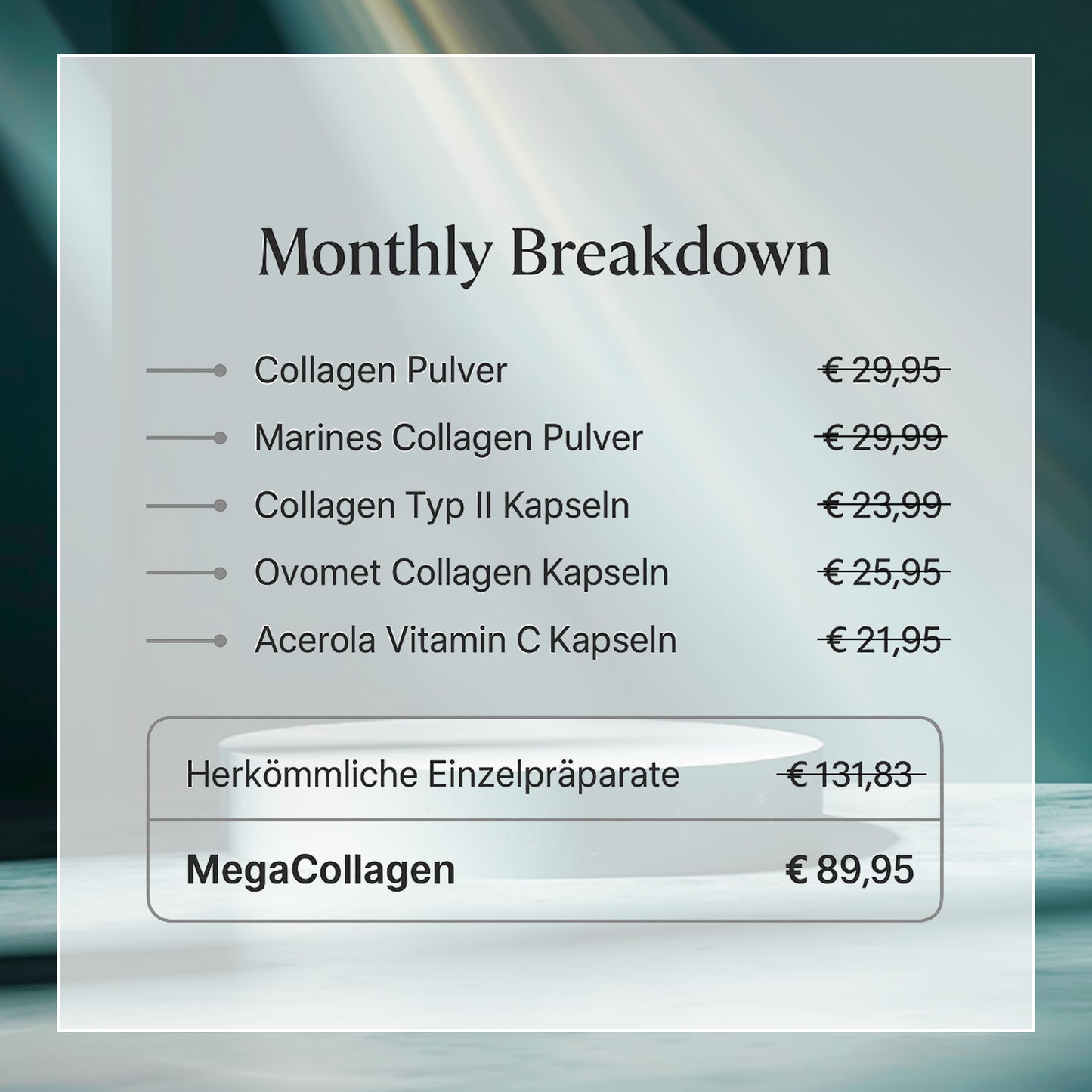 Celivia 7-Tage-Probe-Set