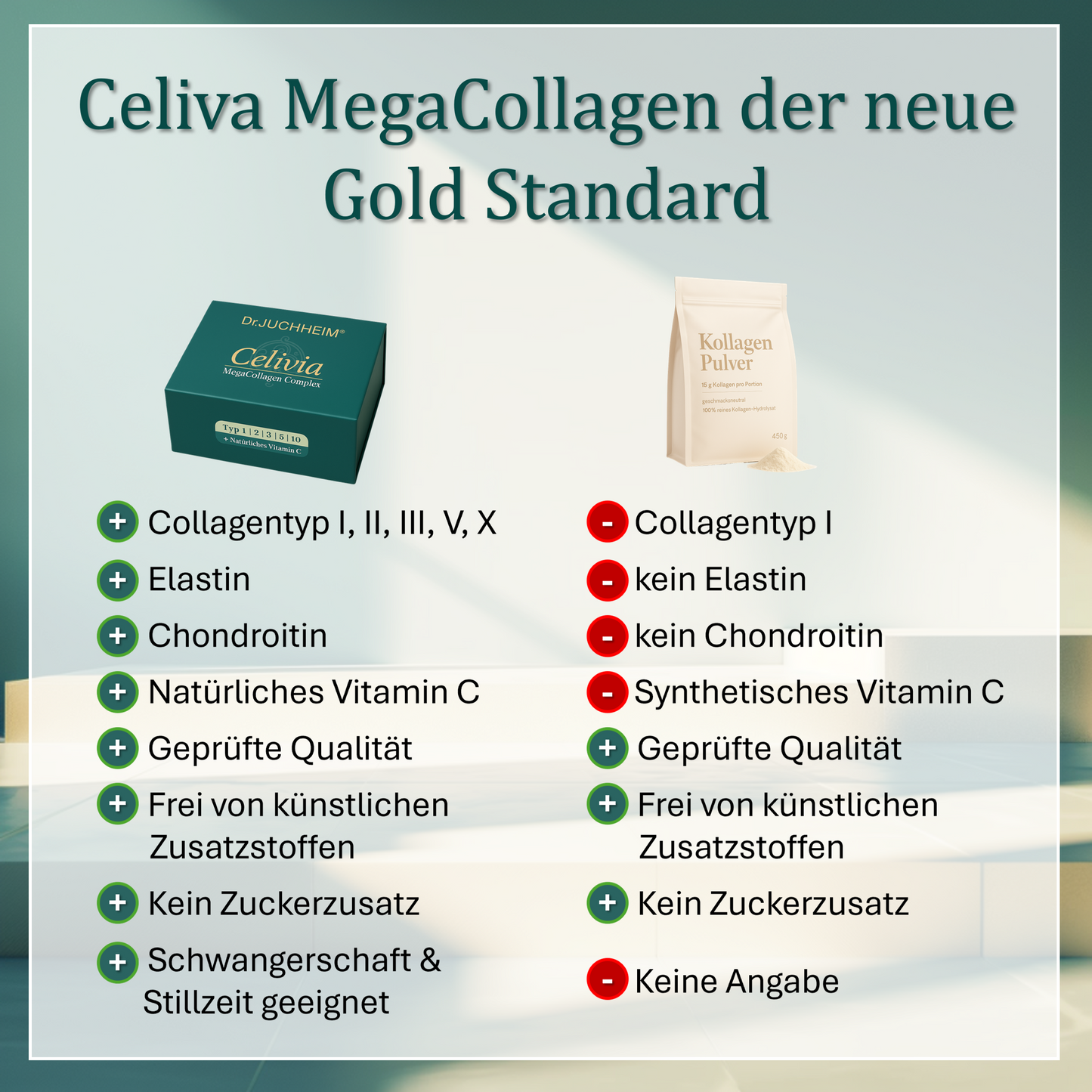 Celivia - MegaCollagen