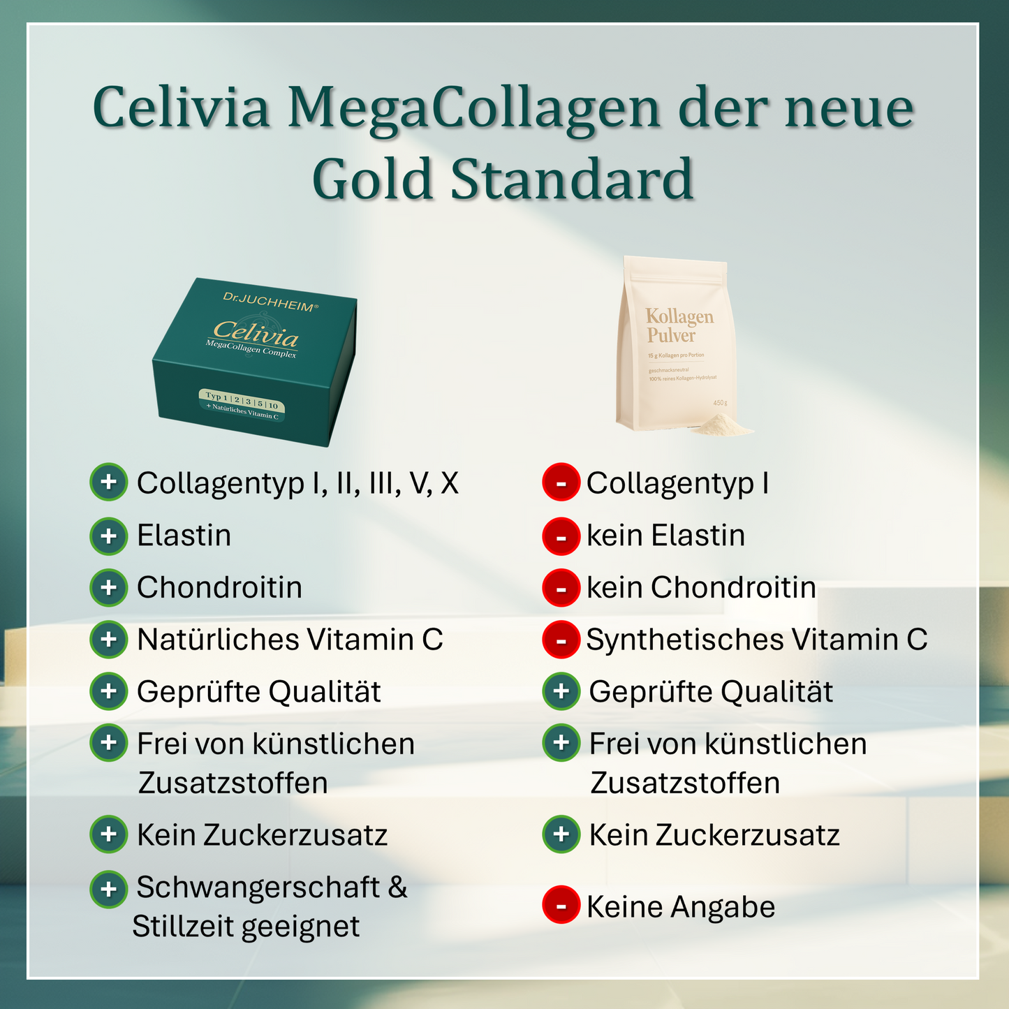 Celivia 7-Tage-Probe-Set