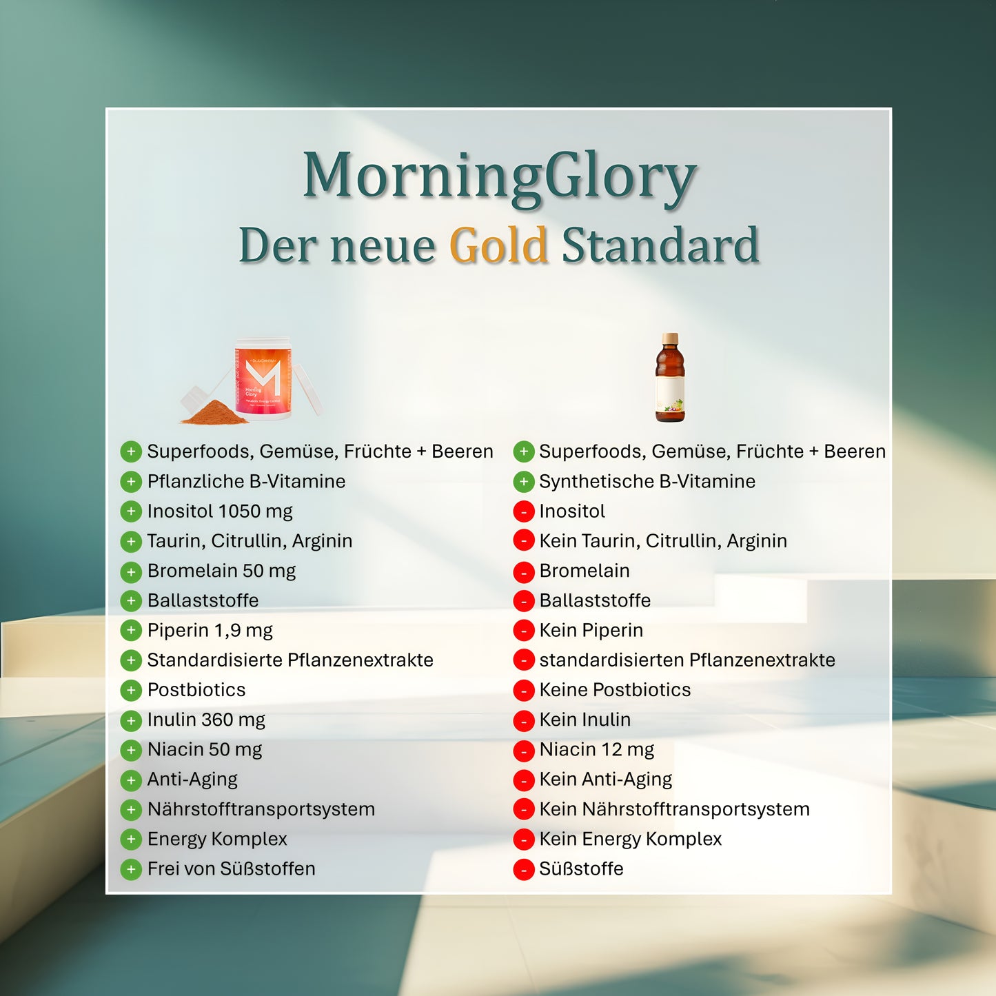MorningGlory